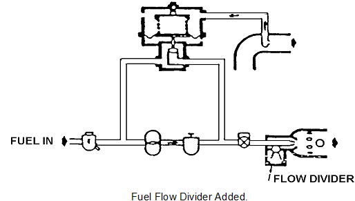 1707_mechnical fuel control system5.png